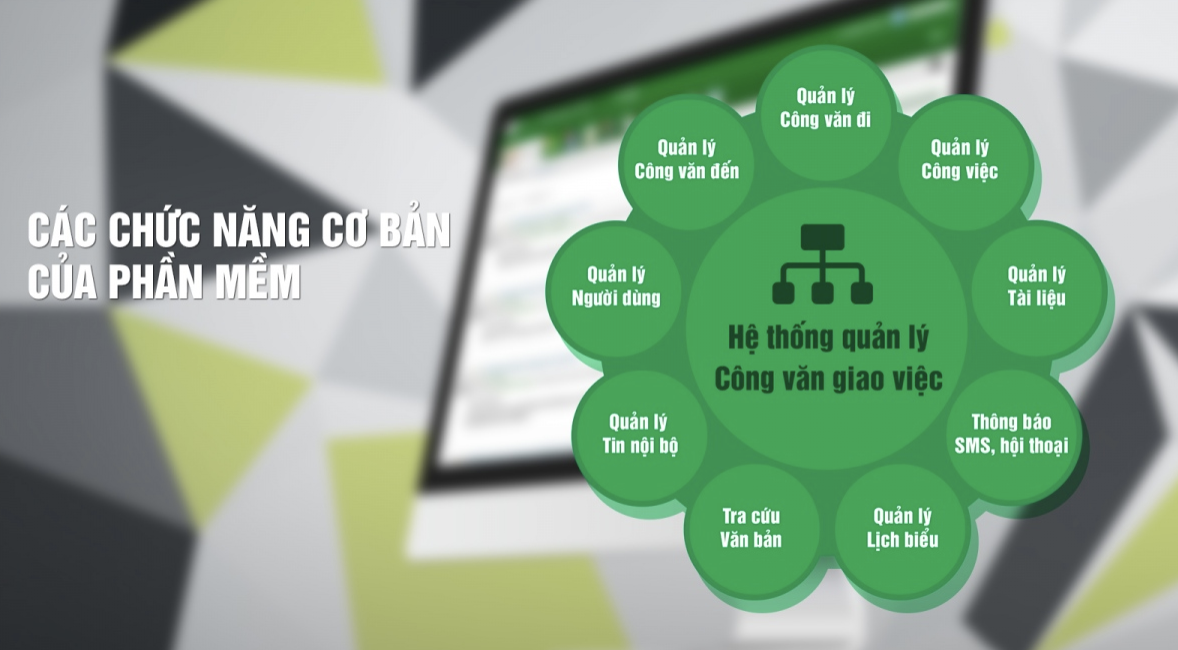 Phần mềm quản lý Công văn – Giao việc